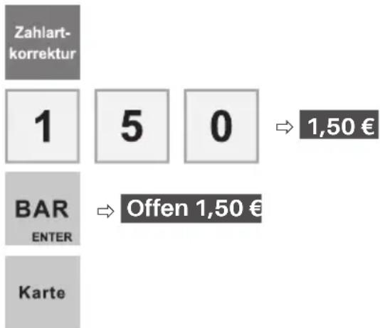 Zahlart- korrektur 1 5 0 → 1,50 € BAR ENTER → Offen 1,50 € Karte