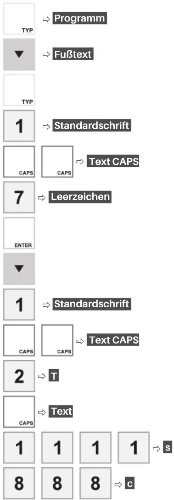 OLYMPIA CM 942 TSE - Beispiel: - 1