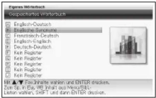 Eigenes Worterbuch Geopolichortes Worterbuch Englisch-Deutsch Englische Synonyme Französisch-Deutsch Englisch-Englisch Deutsch-Deutsch Kein Register Kein Register Kein Register Kein Register Mit ▲/▼ Fow-Inhalte wählen und ENTER drucken. Zum Sp. in Eig. WB Inhalt aus Menu/Bbl- Listen wählen, SHIFT und dann ENTER drucken.