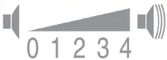 BOSCH WTG84401 - Einstellmodus aktivieren - 2