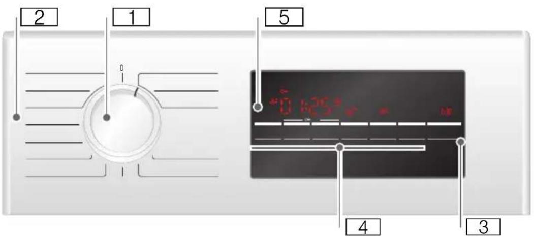 BOSCH WTG84401 - Bedienfeld - 1