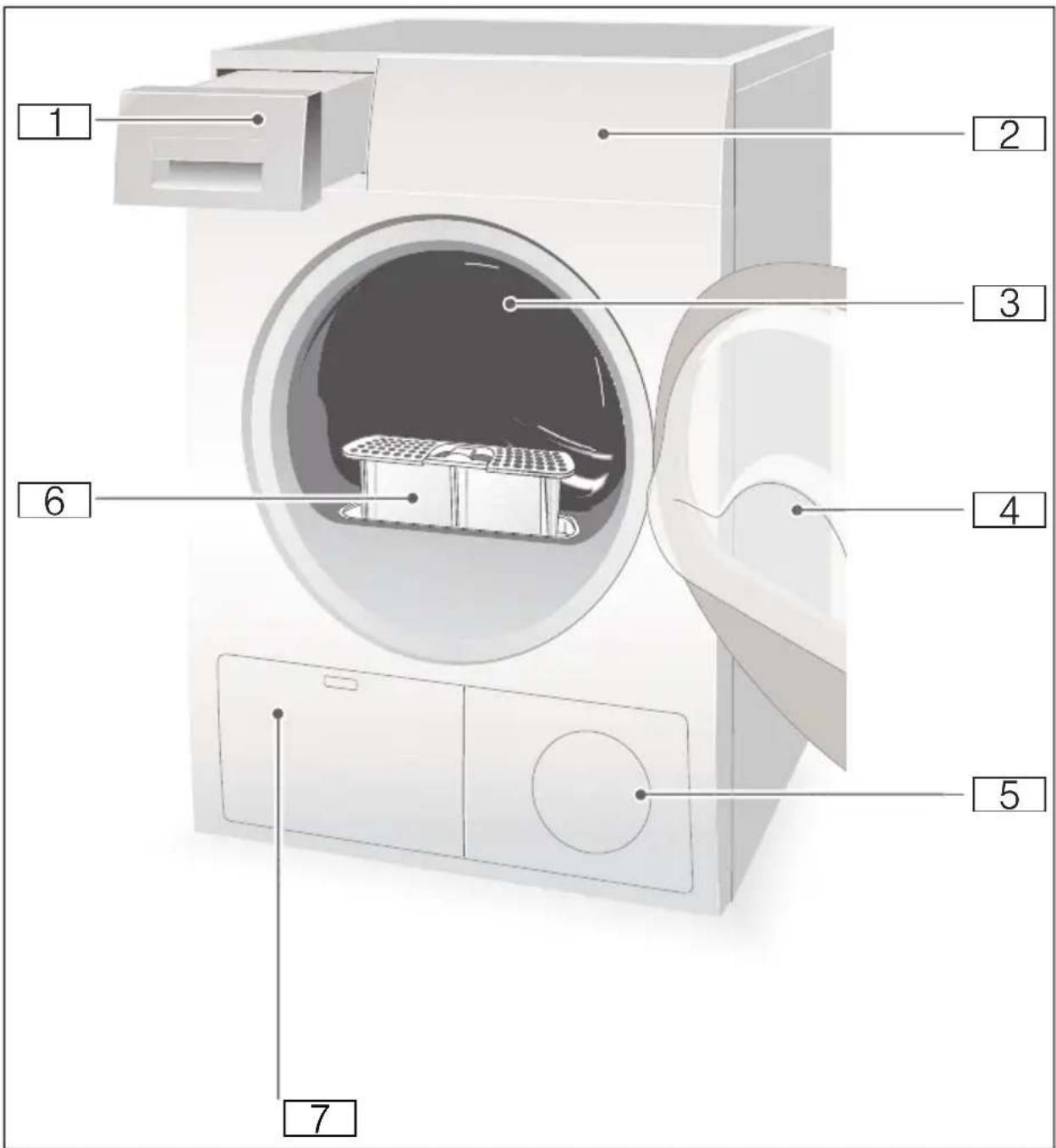 BOSCH WTG84401 - Trockner - 1