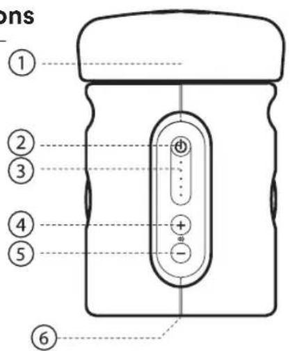 Catchbox Lite - Parts - 1