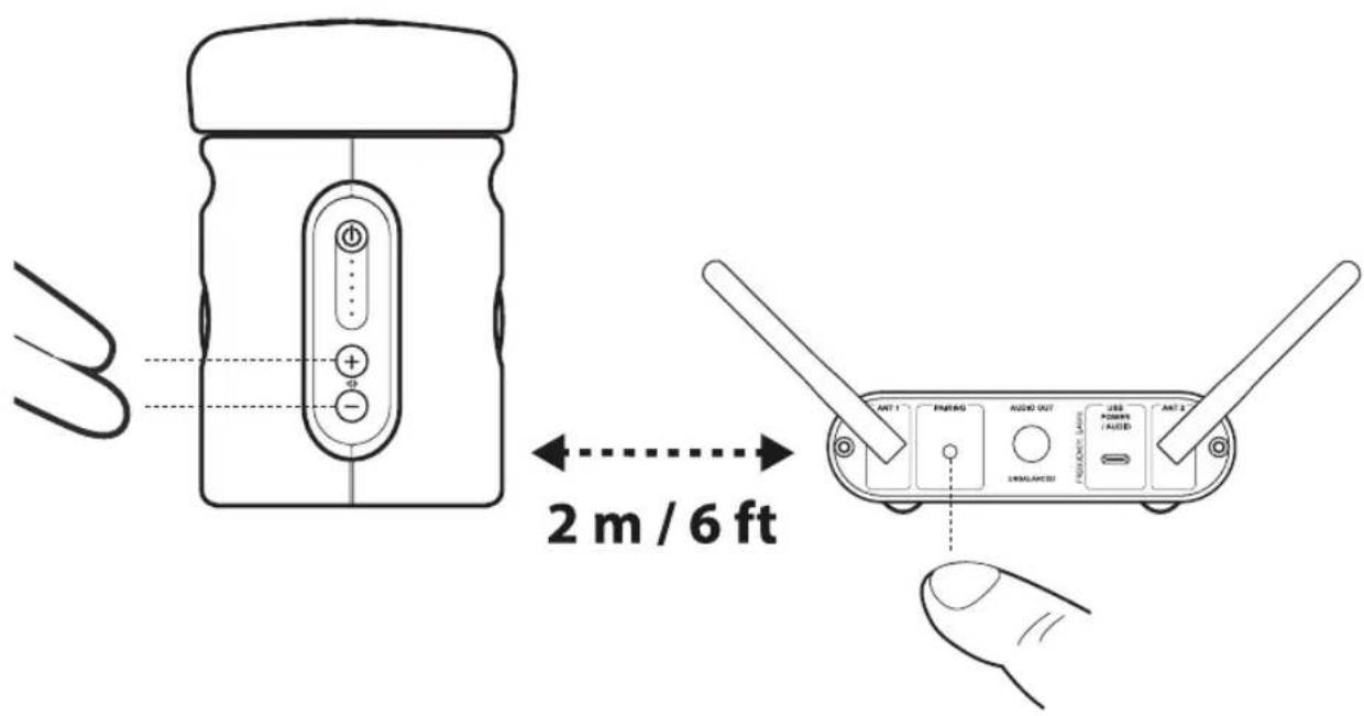 Catchbox Lite - Pairing the Transmitter and the Receiver - 1