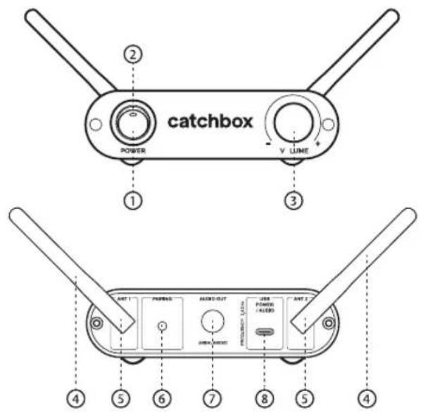 Catchbox Lite - Parts - 1