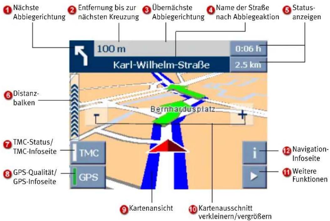 FALK N30 - Schnellüberblick Navigationsbildschirm - 1