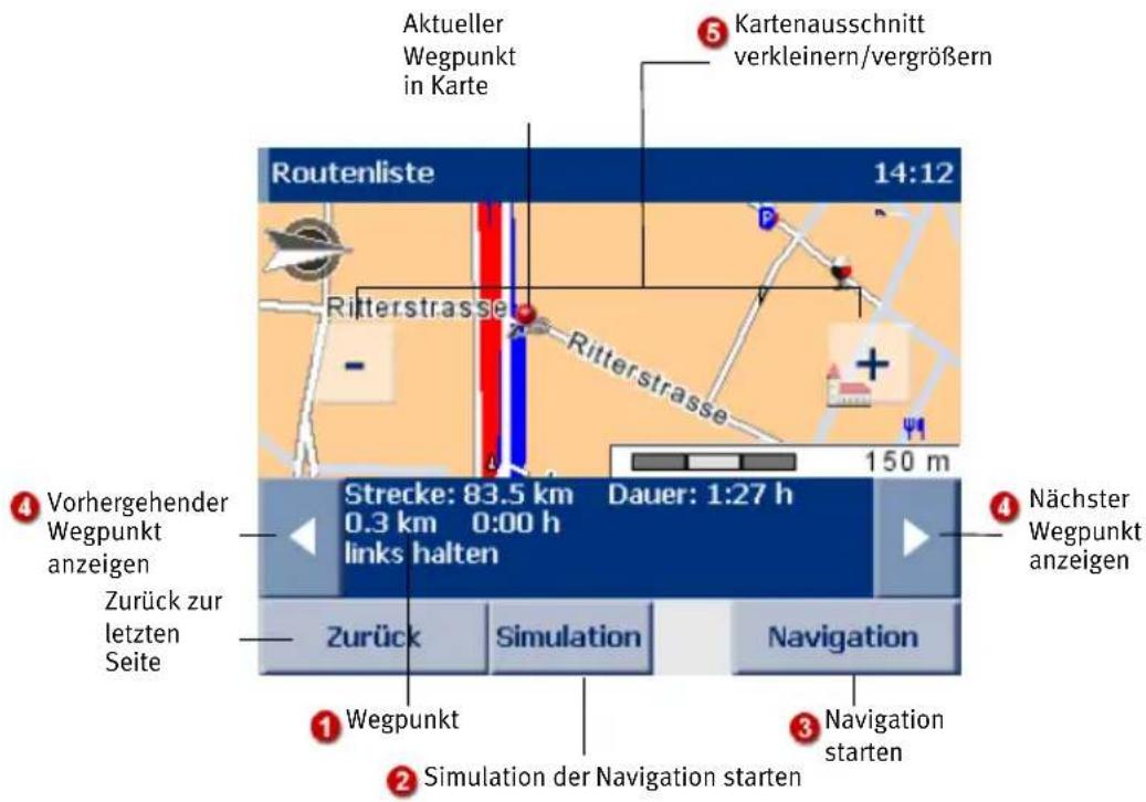 FALK N200 - Überblick Wegbeschreibung - 1