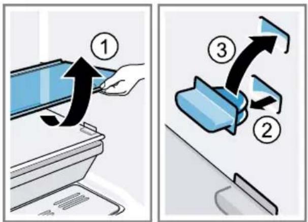 Diagram illustrating a printer operation with numbered steps: adding to a page, adding to a printer, and adding to a device.
