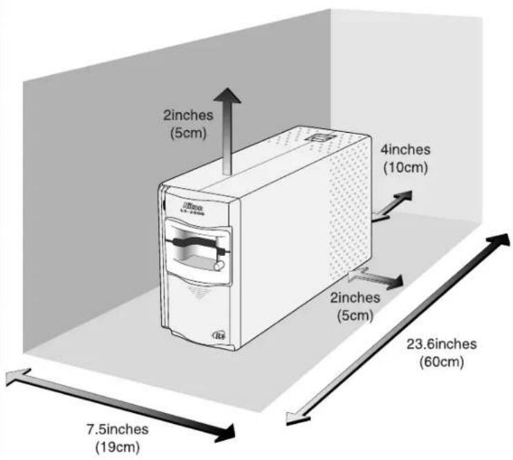2 inches (5 cm), 4 inches (10 cm), 2 inches (5 cm), 23.6 inches (60 cm), 7.5 inches (19 cm).