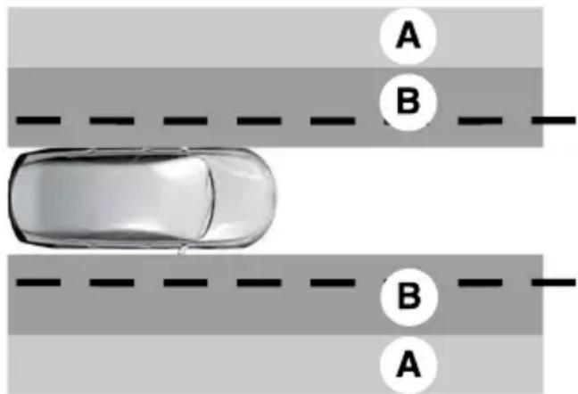 FORD F-250 Super Duty (2021) - System Settings - 1
