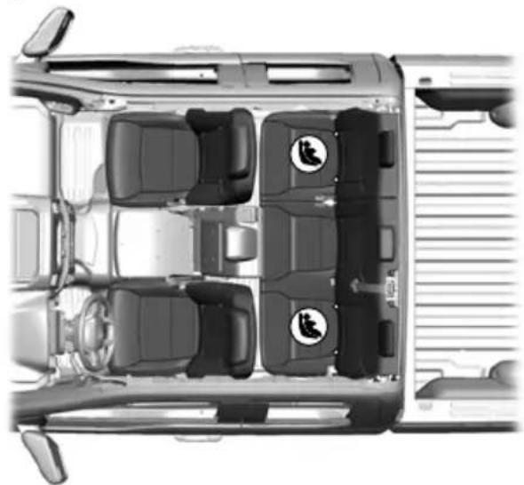 FORD F-250 Super Duty (2021) - Using Lower Anchors and Tethers for CHildren (LATCH) - 2