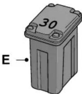 FORD F-250 Super Duty (2021) - Fuse Types - 5