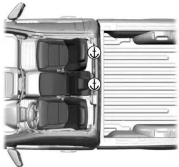 FORD F-250 Super Duty (2021) - Using Tether Straps - 1