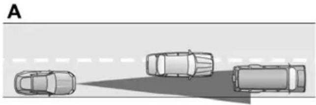 FORD F-250 Super Duty (2021) - Detection Issues - 3