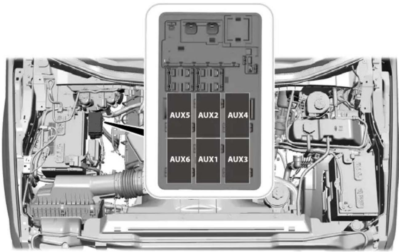 FORD F-250 Super Duty (2021) - Accessories - 1