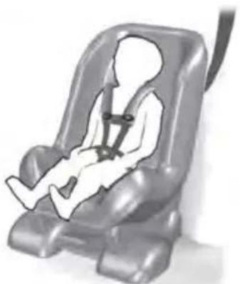 FORD F-250 Super Duty (2021) - Child Seats - 1