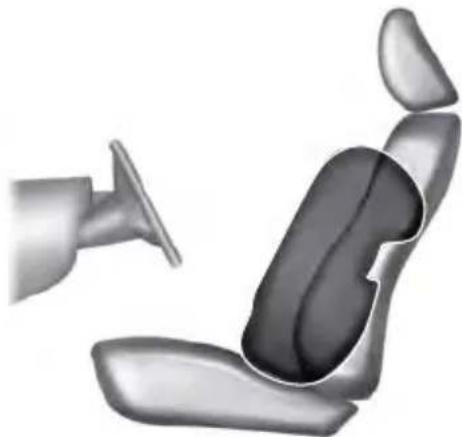 FORD F-250 Super Duty (2021) - SIDE AIRBAGS - 6