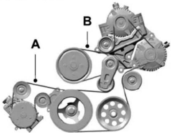 FORD F-250 Super Duty (2021) - Drivebelt Routing - 2
