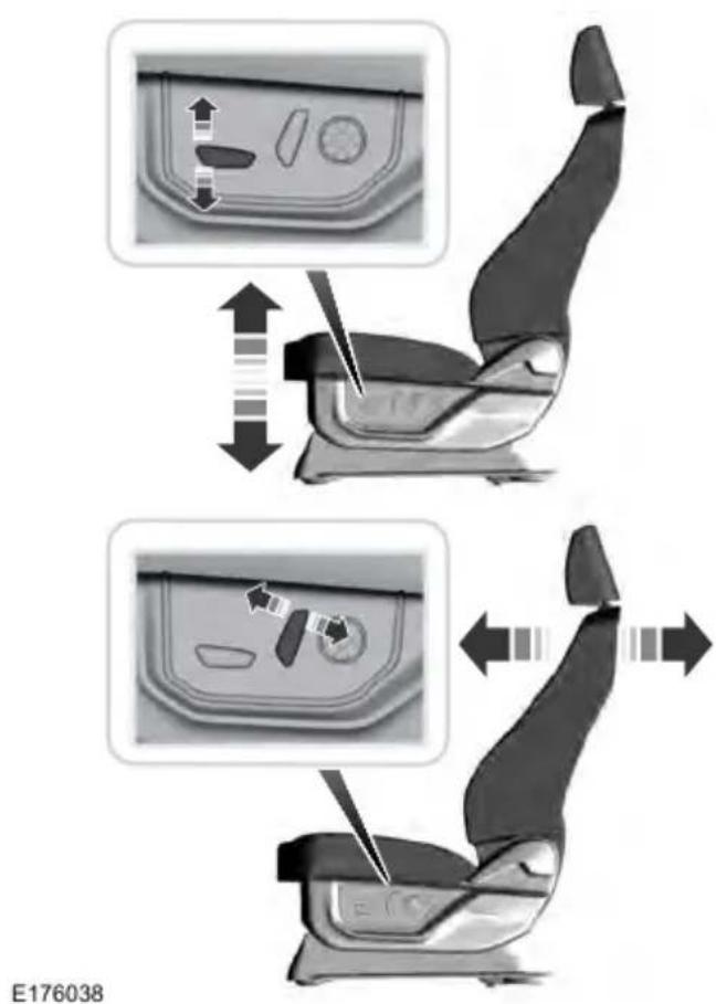 FORD F-250 Super Duty (2021) - POWER SEATS (IF EQUIPPED) - 1