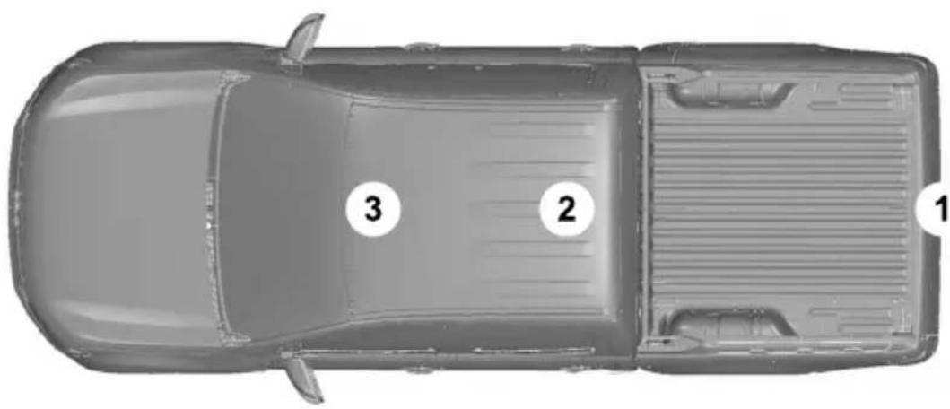 FORD F-250 Super Duty (2021) - ELECTROMAGNETIC COMPATIBILITY - 6