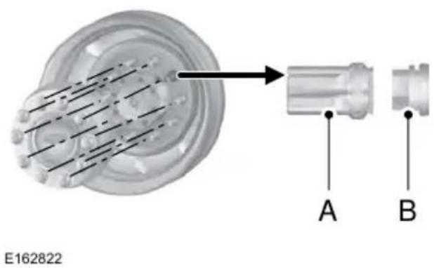 FORD F-250 Super Duty (2021) - 10-lug nut torque sequence - 2