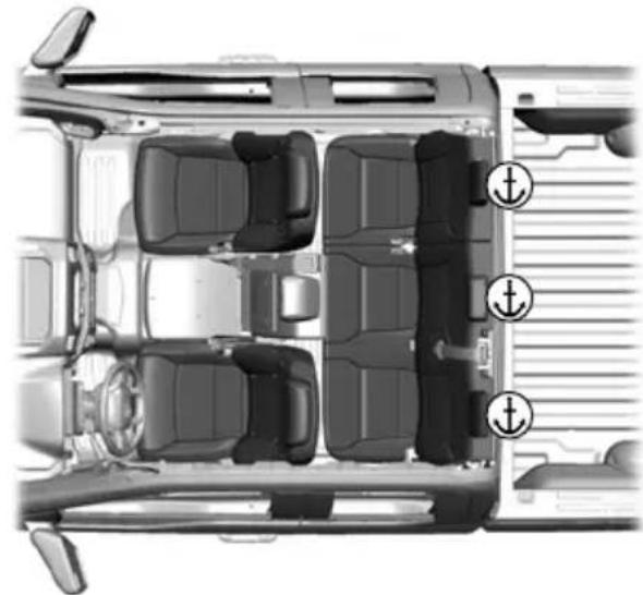 FORD F-250 Super Duty (2021) - Using Tether Straps - 4
