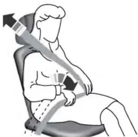 FORD F-250 Super Duty (2021) - Using Seatbelts During Pregnancy - 2
