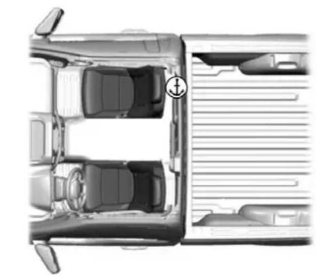 FORD F-250 Super Duty (2021) - Using Tether Straps - 2