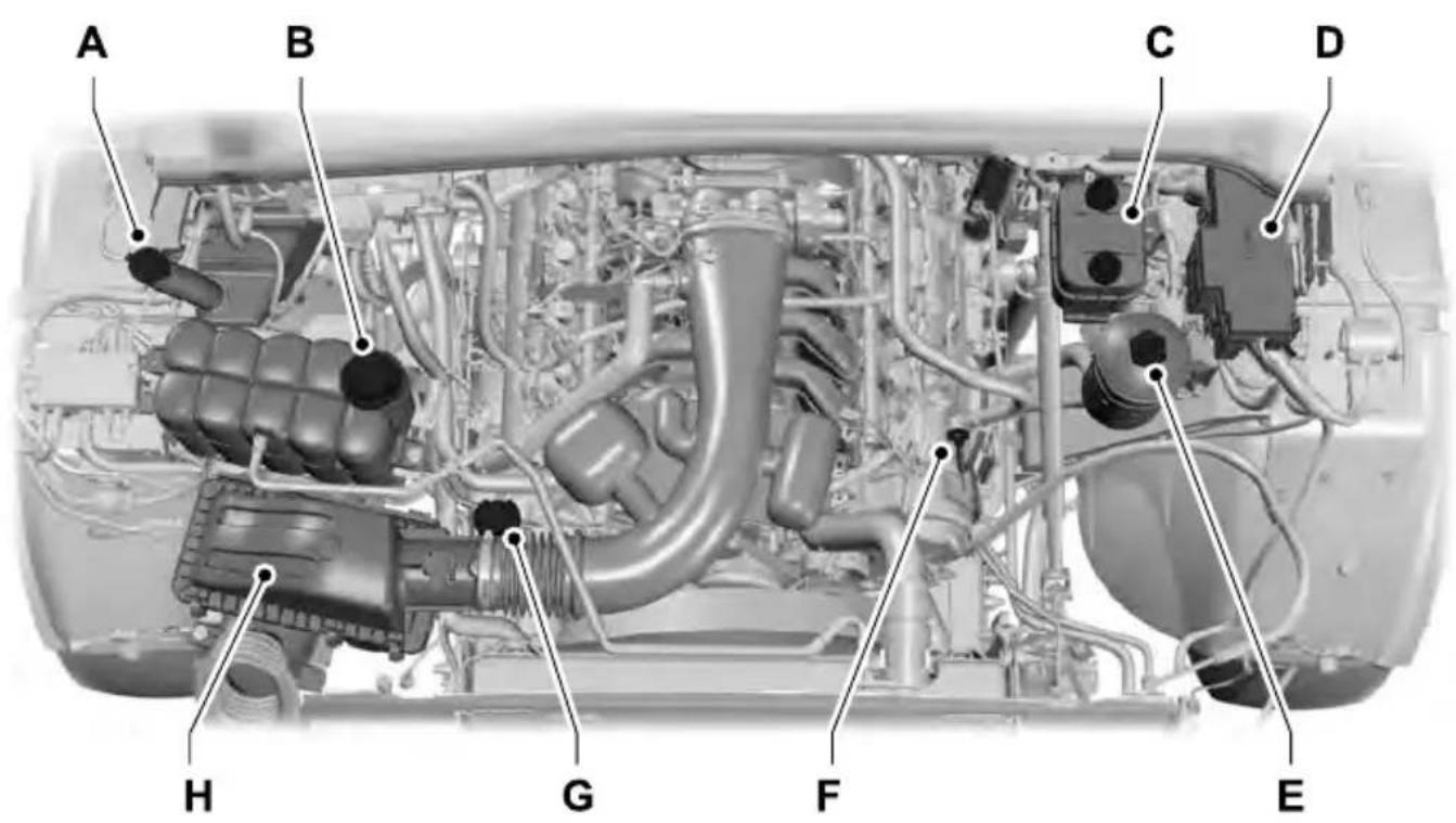 FORD F-250 Super Duty (2021) - Maintenance - 4