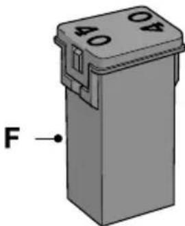 FORD F-250 Super Duty (2021) - Fuse Types - 6