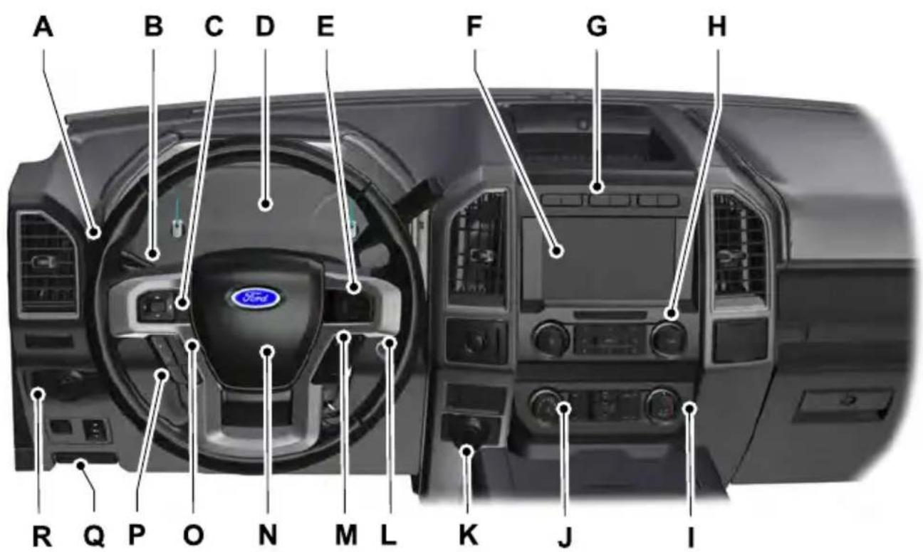 FORD F-250 Super Duty (2021) - PROTECTING THE ENVIRONMENT - 1