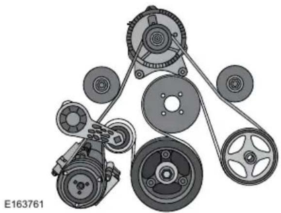 FORD F-250 Super Duty (2021) - Wheel Lug Nut Torque Specifications - 3