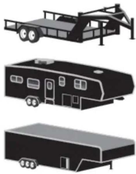 FORD F-250 Super Duty (2021) - Fifth Wheel and Gooseneck Trailer Setup (If Equipped) - 1
