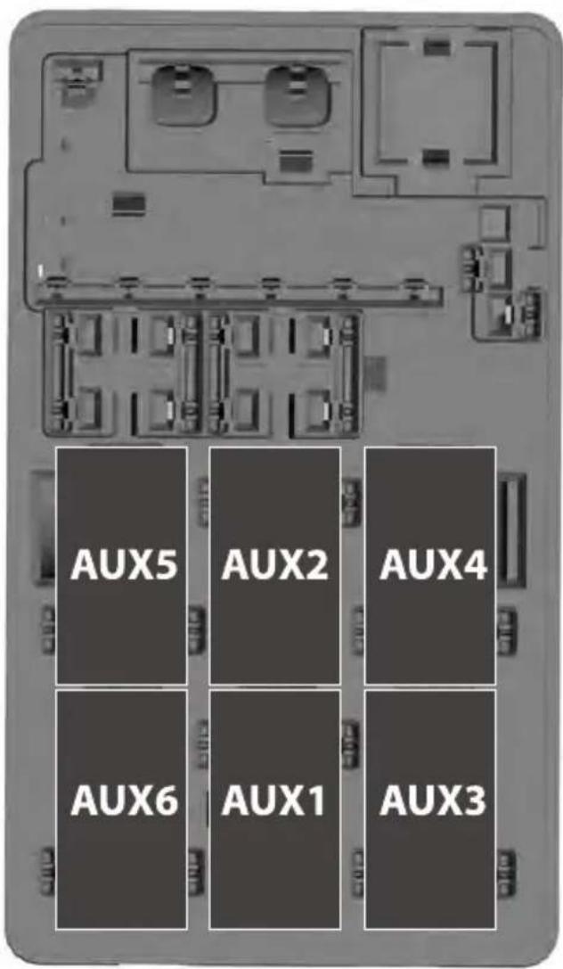 FORD F-250 Super Duty (2021) - Accessories - 1