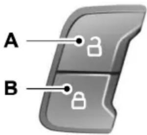 FORD F-250 Super Duty (2021) - Power Door Locks (If Equipped) - 1