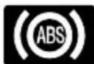 FORD F-250 Super Duty (2021) - SYMBOLS GLOSSARY - 3