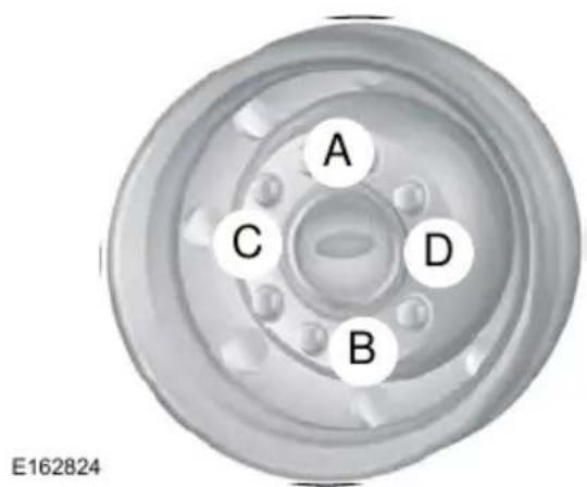 FORD F-250 Super Duty (2021) - E162823 - 1