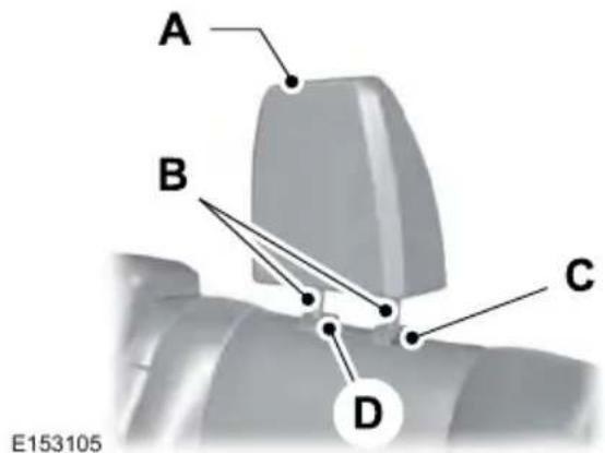 FORD F-250 Super Duty (2021) - HEAD RESTRAINTS - 4