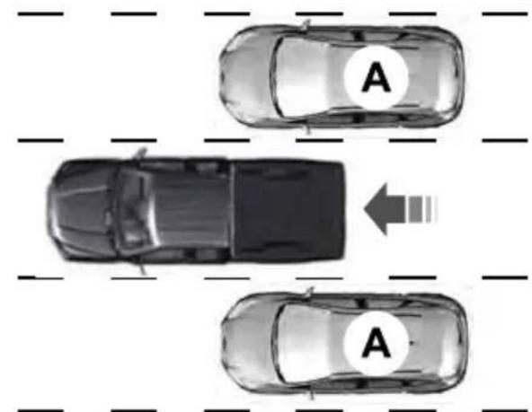 FORD F-250 Super Duty (2021) - BLIND SPOT INFORMATION SYSTEM (IF EQUIPPED) - 2
