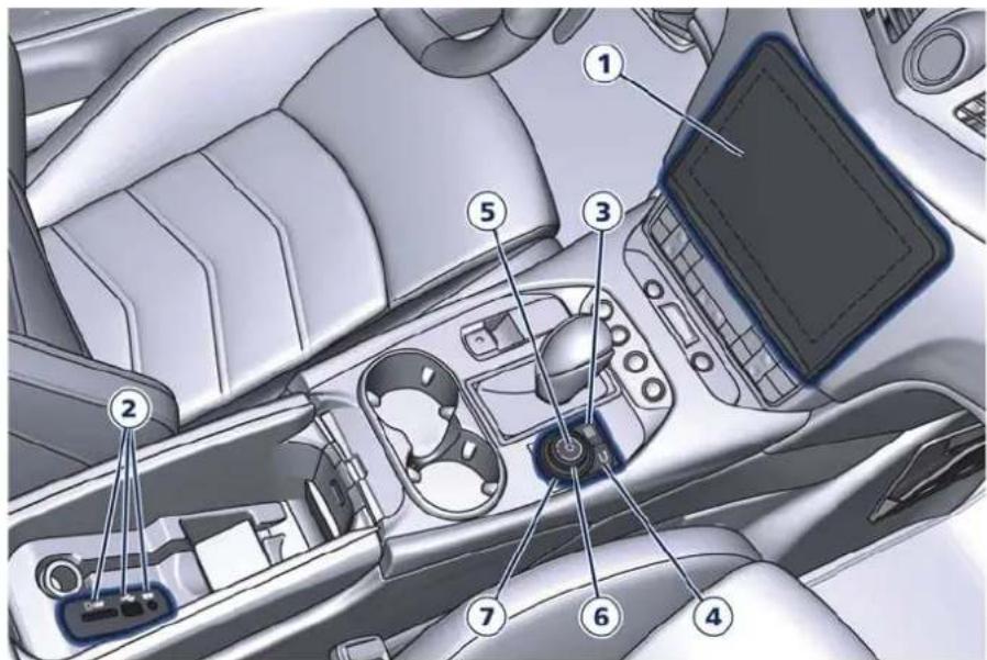 Maserati GranTurismo Sport (2020) - Tune/Scroll(Einstellen/Blättern)-Regelung - 1