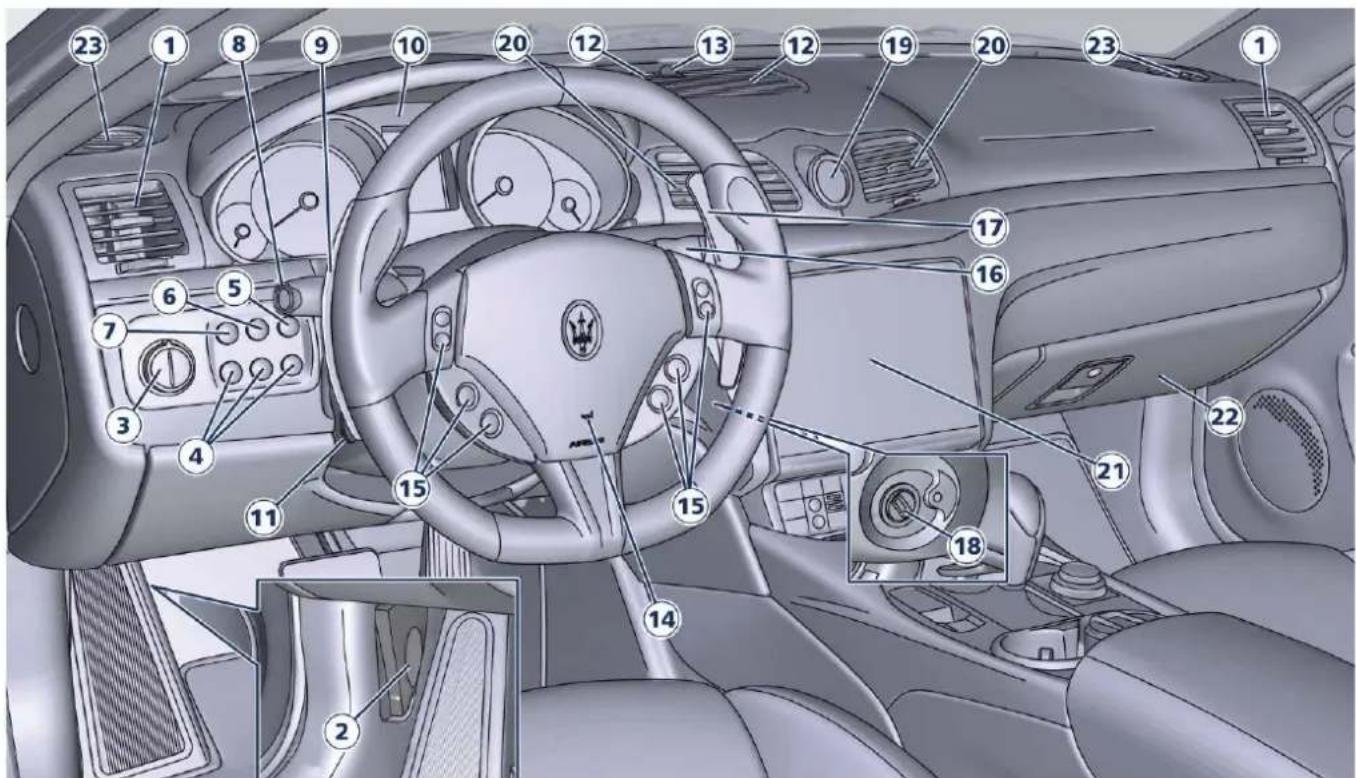 Maserati GranTurismo Sport (2020) - BauteiledesArmaturenbretts - 1