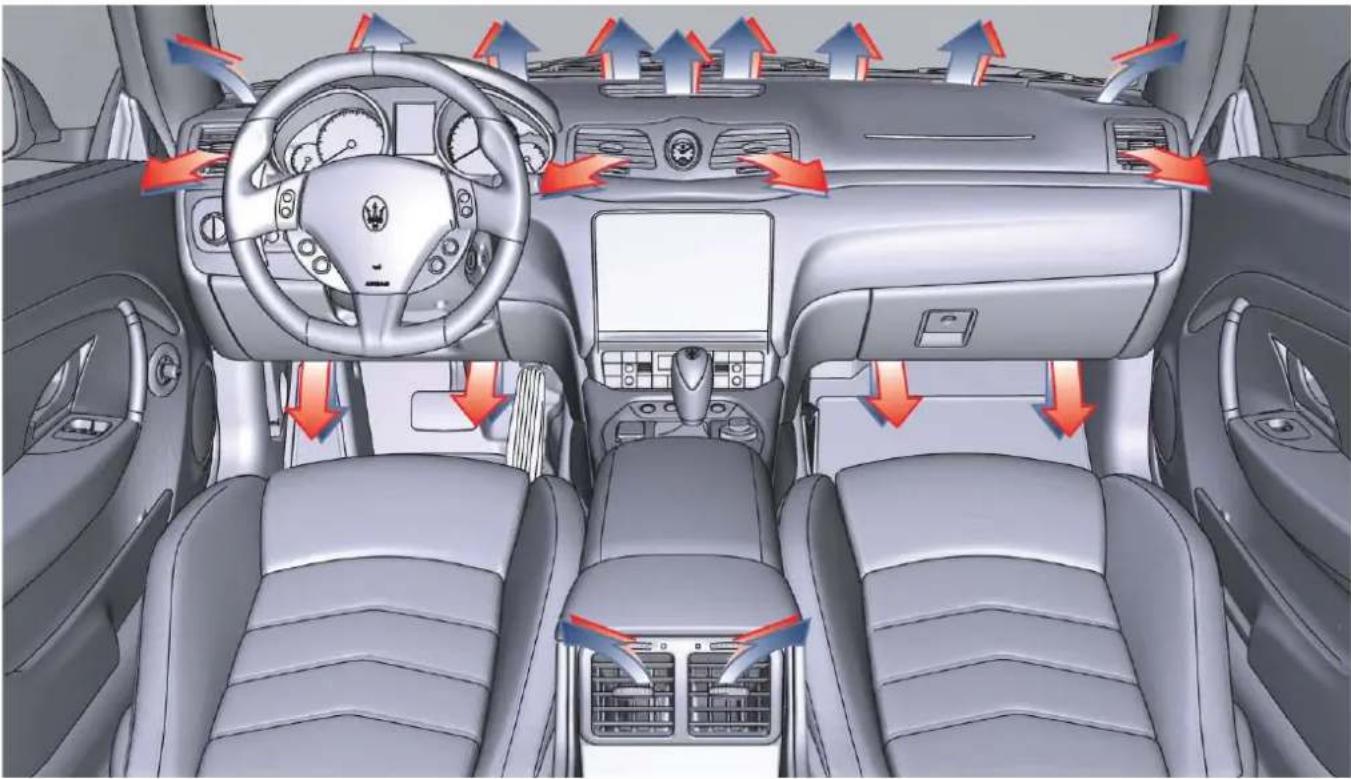 Maserati GranTurismo Sport (2020) - LuftverteilungderKlimaanlage - 1