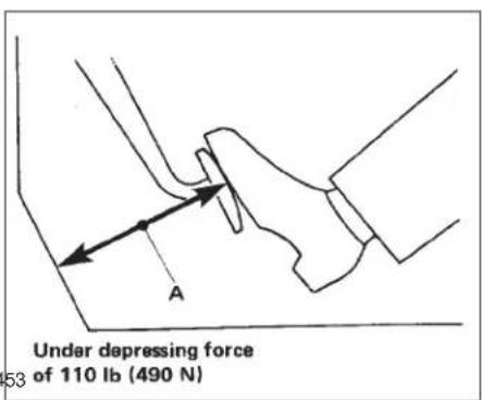 Under depressing force of 110 lb (490 N) 53