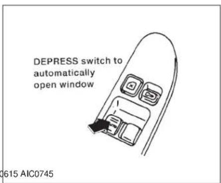 DEPRESS switch to automatically open window 615 AIC0745