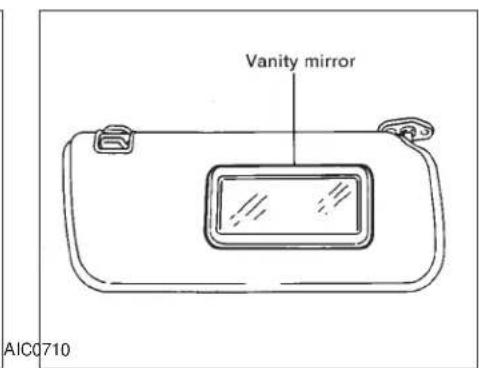 Vanity mirror AIC0710