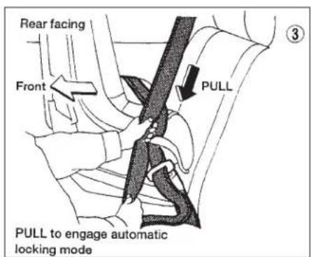 Rear facing Front PULL ③ PULL to engage automatic locking mode