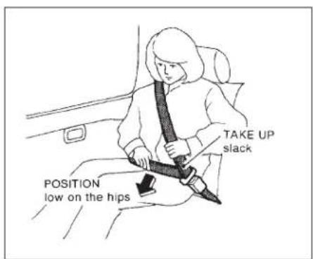 TAKE UP slack POSITION low on the hips