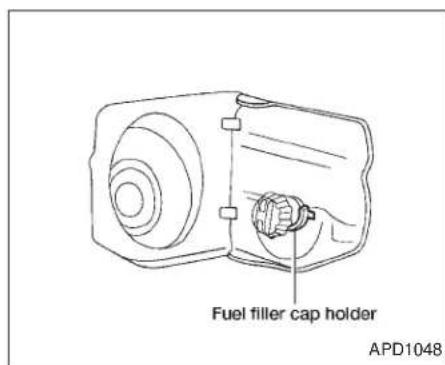 Fuel filler cap holder APD1048