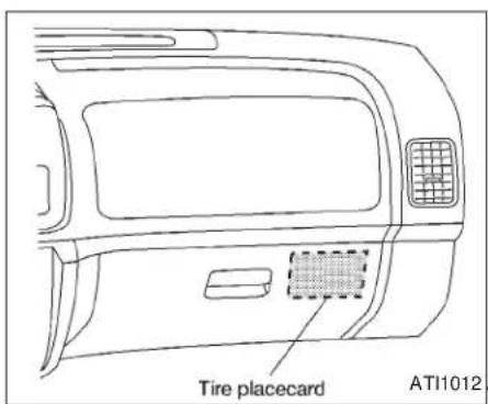 Tire placecard ATI1012