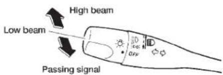 High beam Low beam Passing signal